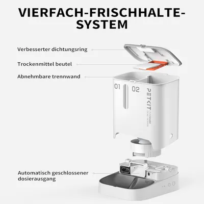 Vierfach-Frischhalte-System mit verbessertem Dichtungsring, Trockenmittelbeutel, abnehmbarer Trennwand und automatisch geschlossenem Dosierausgang.