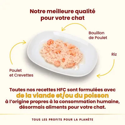 Assiette avec poulet et crevettes, bouillon de poulet et riz. Texte : Toutes nos recettes HFC sont formulées avec de la viande et/ou du poisson propres à la consommation humaine.