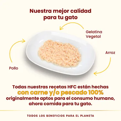 Nuestra mejor calidad para tu gato. Pollo, gelatina vegetal y arroz. Todas nuestras recetas HFC están hechas con carne y/o pescado 100% aptos para consumo humano, ahora comida para tu gato.