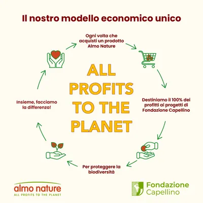 ALL PROFITS TO THE PLANET. Ogni volta che acquisti un prodotto Almo Nature, il 100% dei profitti va ai progetti di Fondazione Capellino per proteggere la biodiversità. Insieme, facciamo la differenza!