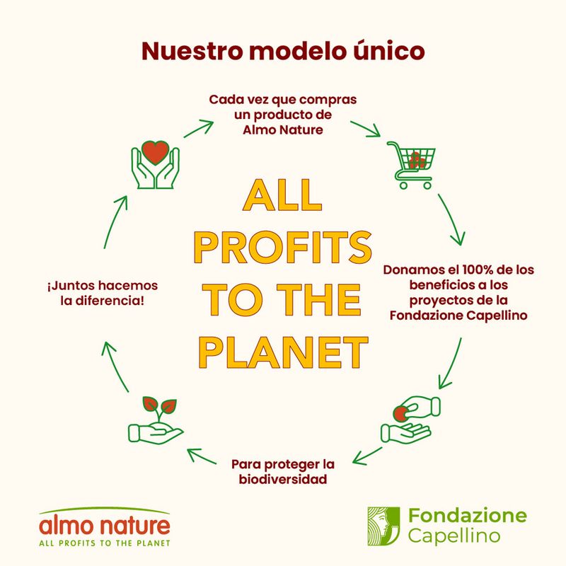Almo Nature HFC 24 x 280 g - Pack Ahorro