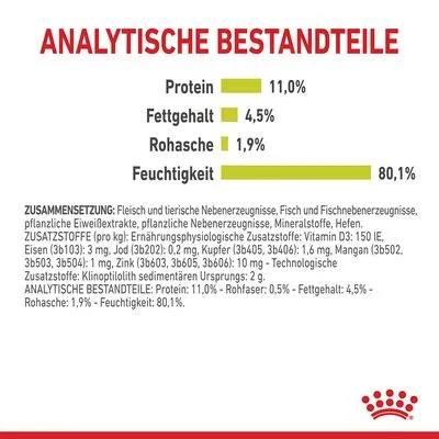 Analytische bestanddelen: eiwit 11,0%, vetgehalte 4,5%, ruwas 1,9%, vochtigheid 80,1%. Tekst in het Duits over samenstelling en toevoegingen zichtbaar.