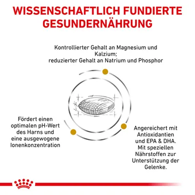 Wissenschaftlich fundierte Gesundernährung: Kontrollierter Gehalt an Magnesium und Kalzium, reduzierter Gehalt an Natrium und Phosphor. Fördert optimalen pH-Wert des Harns, unterstützt Gelenke.