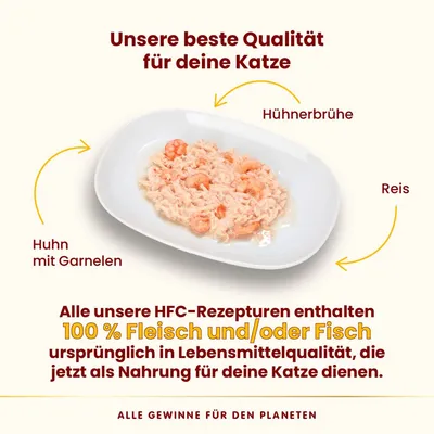 Unsere beste Qualität für deine Katze: Huhn mit Garnelen, Reis und Hühnerbrühe. HFC-Rezepturen mit 100% Fleisch und/oder Fisch in Lebensmittelqualität. Alle Gewinne für den Planeten.