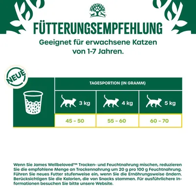Conseils d’alimentation pour chats adultes 1–7 ans : 3 kg 45–50 g, 4 kg 55–60 g, 5 kg 60–70 g par jour. Texte en allemand sur la portion journalière recommandée.