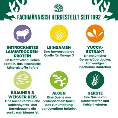 Fachmännisch hergestellt seit 1992. Getrocknetes Lammprotein, Leinsamen, Yucca-Extrakt, brauner & weißer Reis, Algen und Gerste als Zutaten mit jeweiligen Vorteilen beschrieben.