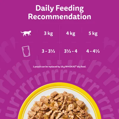 Whiskas Adult Pouches Poultry Selection in Jelly 120 x 85g - cat wet food - Poultry Selection in Jelly