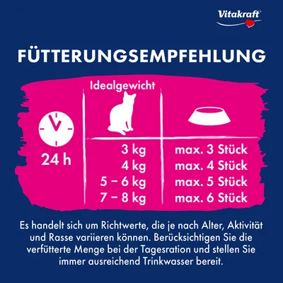 Vitakraft Choupette® pour chat