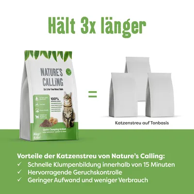 Nature's Calling Katzenstreu