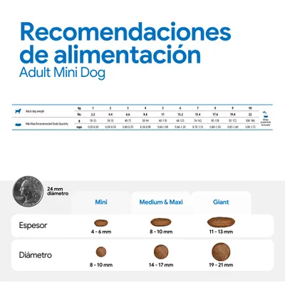 Cantidades recomendadas para Adult Mini Dog: cantidad diaria según el peso en g y tazas. Tamaños de croquetas: Mini 4-6 mm de grosor, 8-10 mm de diámetro; Medium & Maxi 8-10 mm, 14-17 mm; Giant 11-13 mm, 19-21 mm. Cantidades recomendadas para Adult Mini Dog: cantidad diaria según el peso en g y tazas. Tamaños de croquetas: Mini 4-6 mm de grosor, 8-10 mm de diámetro; Medium & Maxi 8-10 mm, 14-17 mm; Giant 11-13 mm, 19-21 mm.