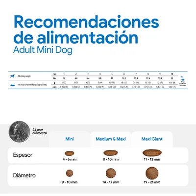 Cantidades recomendadas para Adult Mini Dog según el peso en kg y lbs, cantidad diaria en g y tazas. Comparación de tamaños: Mini, Medium & Maxi, Maxi Giant con grosor y diámetro en mm. Cantidades recomendadas para Adult Mini Dog según el peso en kg y lbs, cantidad diaria en g y tazas. Comparación de tamaños: Mini, Medium & Maxi, Maxi Giant con grosor y diámetro en mm.