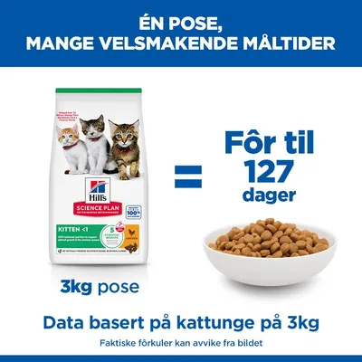 Hill's Science Plan Kitten Kylling