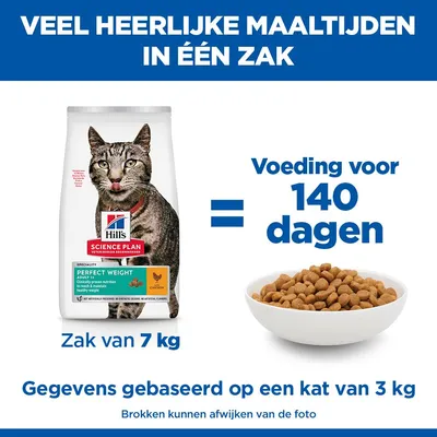 Hill's Science Plan Perfect Weight Adult 1+ Kip