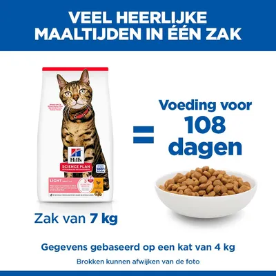 Hill's Science Plan Adult 1-6 Optimal Care - Kip