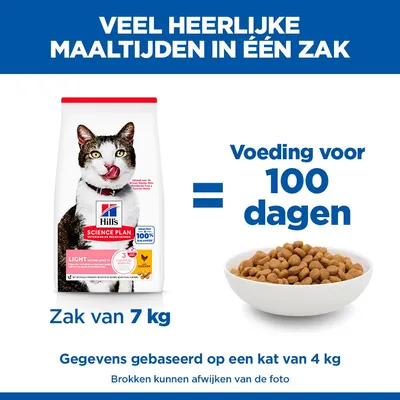 Hill's Science Plan Mature Adult 7+ Active Longevity Light met Kip