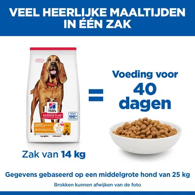 Hill's Science Plan Mature Adult 7+ Medium Light poulet pour chien