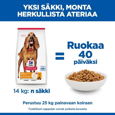 Hill's Science Plan Mature Adult 7+ Medium Light Chicken