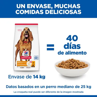 Hill's Science Plan Light Mature Adult 7+ Medium con pollo