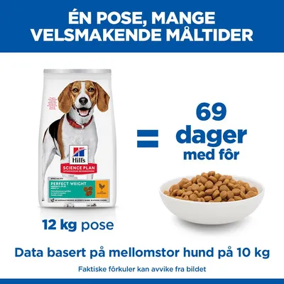 Hill's Science Plan Perfect Weight Adult 1+ Medium med kylling
