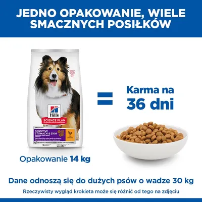 Hill's Science Plan Sensitive Stomach & Skin Adult 1+ Medium, kurczak