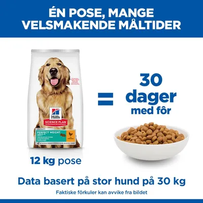 Hill's Science Plan Perfect Weight Adult 1+ Large med kylling