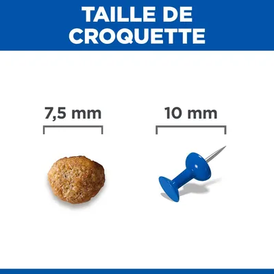 Hill's Science Plan Light Adult 1-6 Small & Mini Poulet