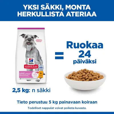 Hill's Science Plan Mature Adult 7+ Small & Mini Light Chicken