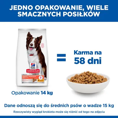 Hill's Science Plan Perfect Digestion Adult 1+ Medium, kurczak i brązowy ryż
