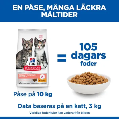 Hill's Science Plan Perfect Digestion Kitten <1 Chicken & Brown Rice