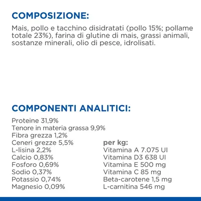 Composizione: mais, pollo e tacchino disidratati (pollo 15%, pollame totale 23%), farina di glutine di mais, grassi animali, sostanze minerali, olio di pesce, idrolisati. Componenti analitici: proteine 31,9%, grassi 9,9%, fibra 1,2%, ceneri 5,5%, L-lisina 2,2%, calcio 0,83%, fosforo 0,69%, sodio 0,37%, potassio 0,74%, magnesio 0,09%. Per kg: vitamina A 7.075 UI, D3 638 UI, E 500 mg, C 85 mg, beta-carotene 1,5 mg, L-carnitina 546 mg.