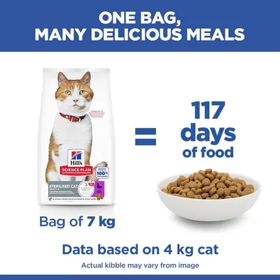Hill's Science Plan Adult Sterilised 1-6 kacsa