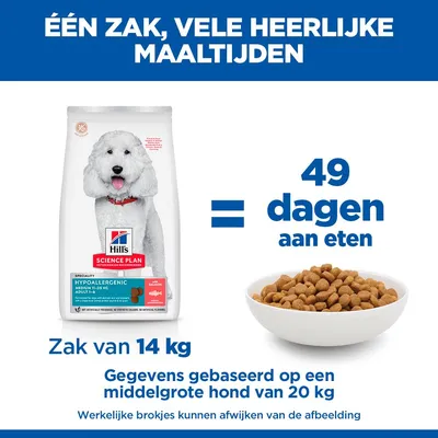 Hill's Science Plan Hypoallergenic Adult Medium met Zalm