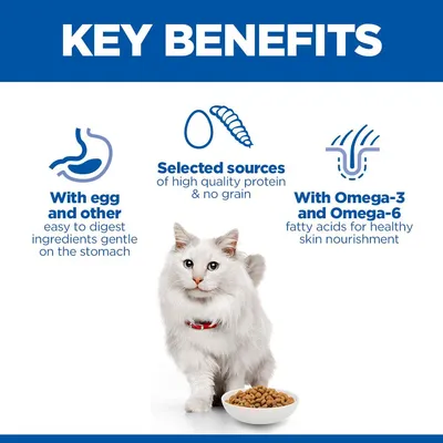 Hill's Science Plan Hypoallergenic Adult No Grain with Egg & Insect Protein