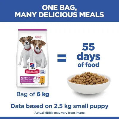 Hill's Science Plan Puppy <1 Small & Mini csirke