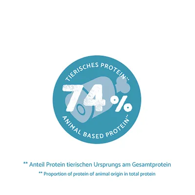 74% tierisches Protein. Anteil Protein tierischen Ursprungs am Gesamtprotein. 74% tierisches Protein. Anteil Protein tierischen Ursprungs am Gesamtprotein.