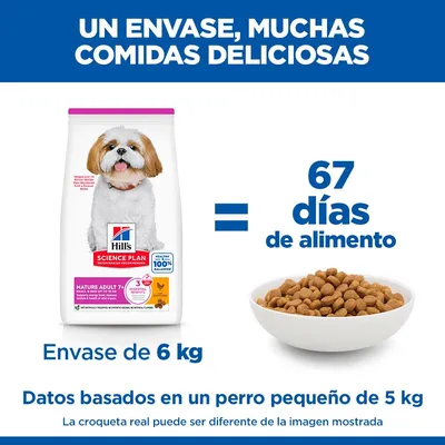 Hill's Science Plan Mature Adult 7+ Small & Mini con pollo