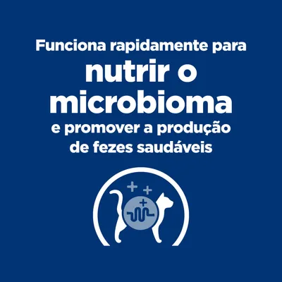 Ação rápida para nutrir o microbioma e promover uma produção saudável de fezes. Ilustração com cão e gato. Ação rápida para nutrir o microbioma e promover uma produção saudável de fezes. Ilustração com cão e gato.