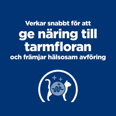 Snabb verkan för näring av tarmfloran och främjande av en hälsosam avföring, med symbol av en katt och en matsmältningssymbol.