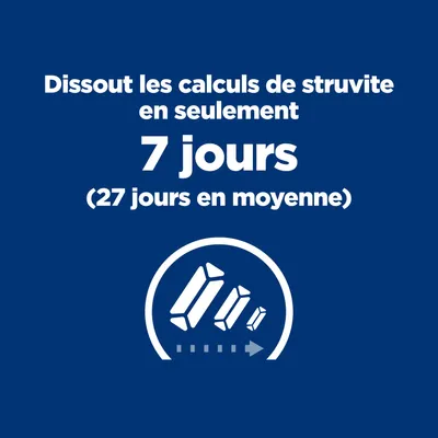 Dissout les calculs de struvite en seulement 7 jours, en moyenne 27 jours.