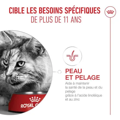Royal Canin Sterilised Ageing 11+