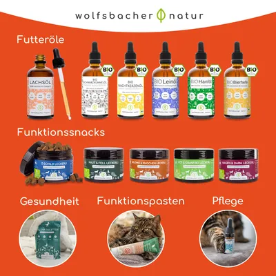 Wolfsbacher Vitamin Paste für Katzen