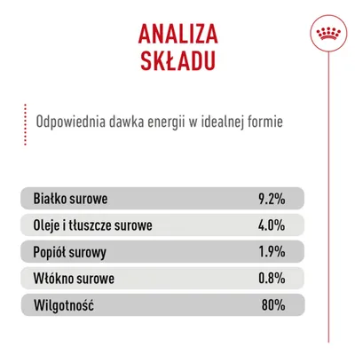 Wynik analizy: białko surowe 9,2%, tłuszcze i oleje surowe 4,0%, popiół surowy 1,9%, włókno surowe 0,8%, wilgotność 80%. Wynik analizy: białko surowe 9,2%, tłuszcze i oleje surowe 4,0%, popiół surowy 1,9%, włókno surowe 0,8%, wilgotność 80%.