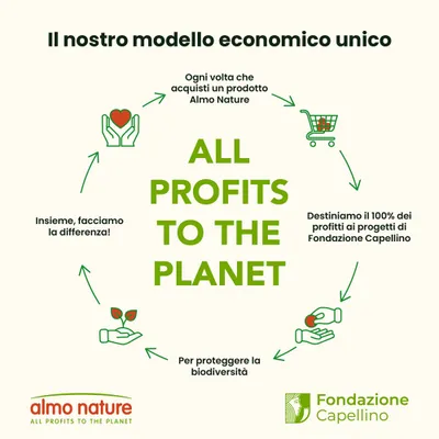 Almo Nature: il 100% dei profitti viene destinato ai progetti della Fondazione Capellino per la tutela della biodiversità. Insieme possiamo fare la differenza. ALL PROFITS TO THE PLANET. Almo Nature: il 100% dei profitti viene destinato ai progetti della Fondazione Capellino per la tutela della biodiversità. Insieme possiamo fare la differenza. ALL PROFITS TO THE PLANET.