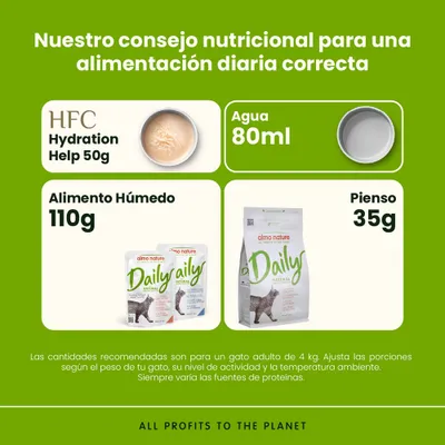 Ración diaria recomendada: HFC Hydration Help, 50 g; agua, 80 ml; comida húmeda, 110 g; pienso, 35 g para una alimentación equilibrada. Cantidades indicadas para un gato de 4 kg.