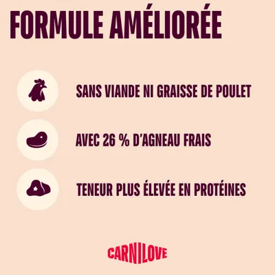 Carnilove Active Adult Agneau et sanglier