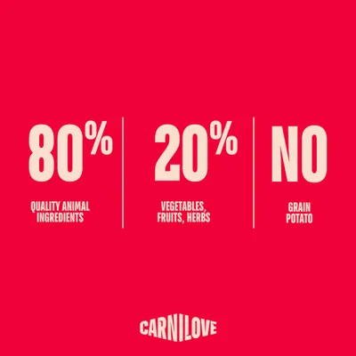 Carnilove Active Kitten lazac & pulyka Carnilove Active Kitten lazac & pulyka