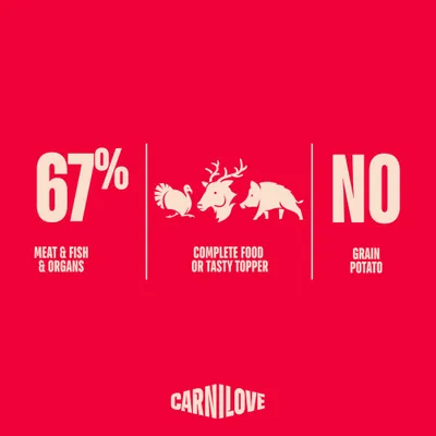 Carnilove Dog in Paté 6 x 400 g