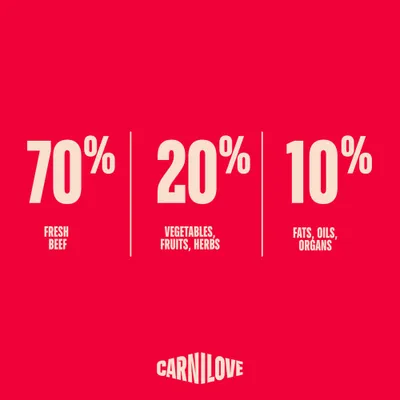 Carnilove True Fresh для взрослых кошек крупных пород, говядина