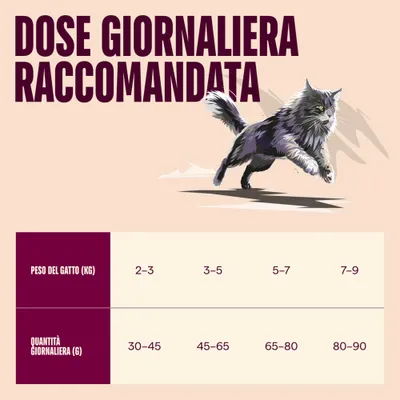 Carnilove True Fresh Sterilised Adult Anatra