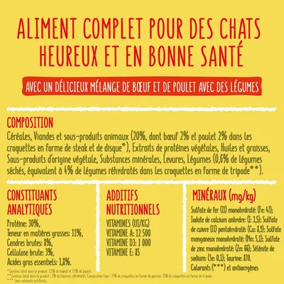 Aliment complet pour chats, mélange de bœuf et poulet avec légumes. Protéine 30 %, matières grasses 11 %. Vitamine A 12 500 UI/kg, D3 1 000, E 85. Minéraux : fer, iode, cuivre, zinc, sélénium.